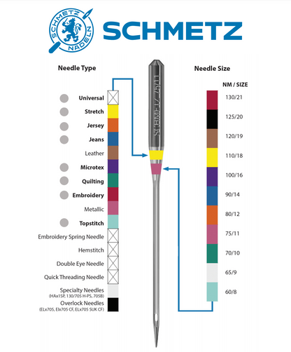 SCHMETZ JERSEY adata izmēru MIX 130/705 H-S